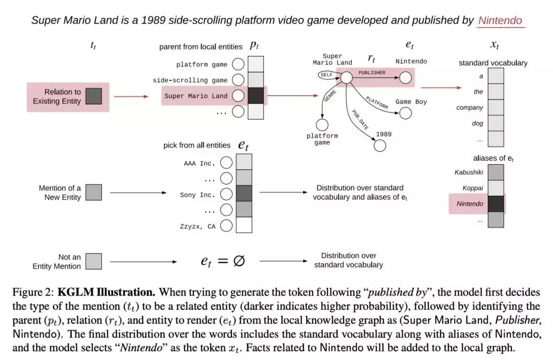 acl最新信息,acl最新消息