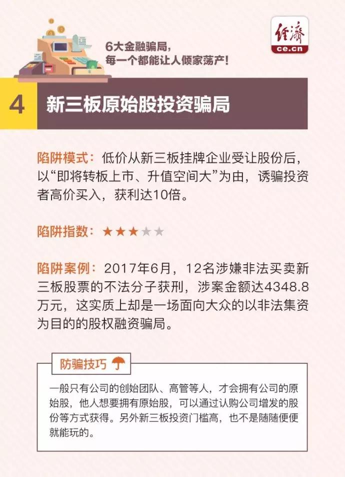 六大银行诈骗案,六大金融骗局