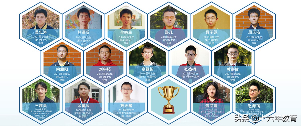 上海打造百强中学,上海中学在上海哪个区