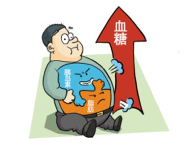 糖人分享降糖经验,糖人杰谈糖尿病逆转