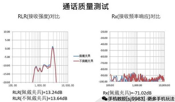 苹果手机被磁铁吸了是不是坏了,强力磁铁对手机有影响吗