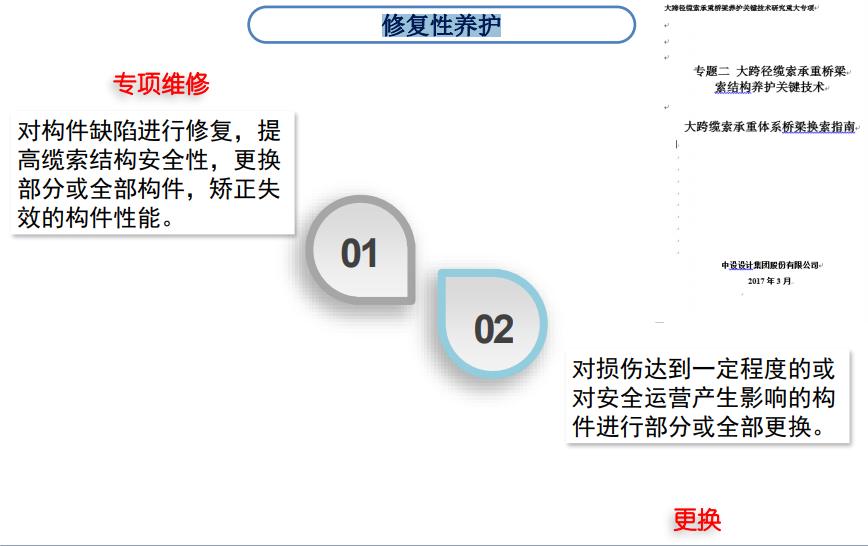 悬索桥主缆缠丝与桥面施工,悬索桥主缆养护挂篮