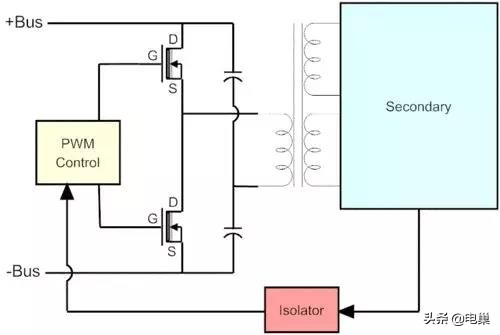 开关电源知识,24v开关电源知识