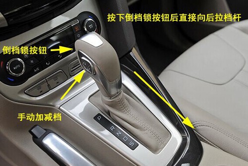 自动挡prndsl代表什么意思,自动挡prnds是什么档位