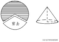 圆的知识点中考考点题型,2021中考阿氏圆真题