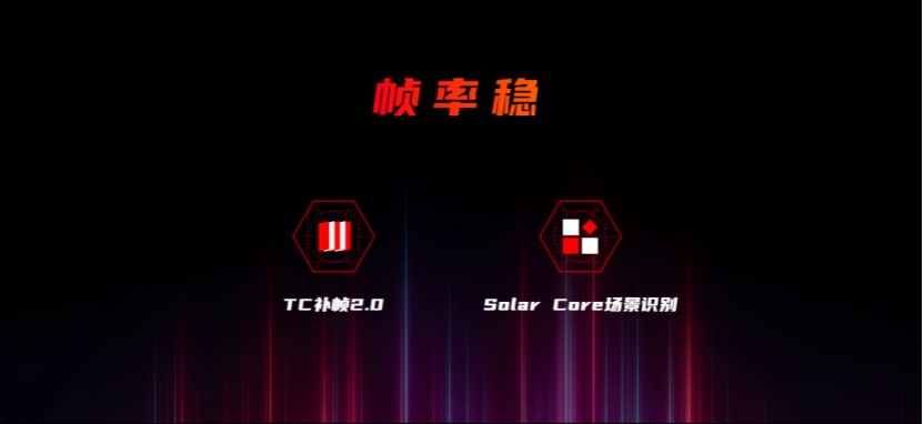 165hz高刷笔记本屏幕,165hz的高刷手机真的是刚需吗