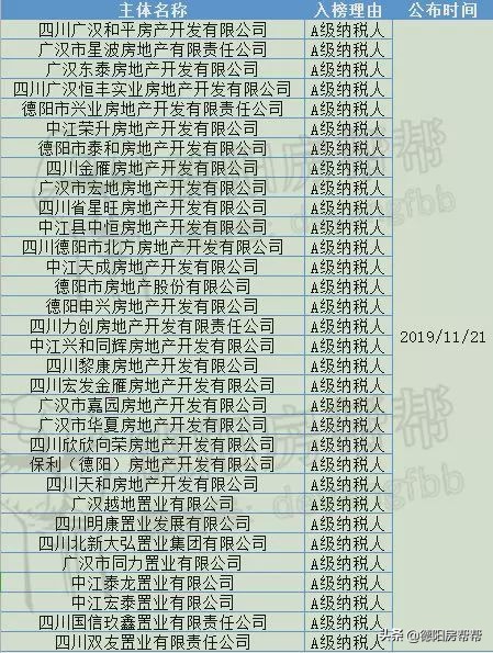 开发商交不了房对业主好吗,开发商交不上税务可以指望拿证吗