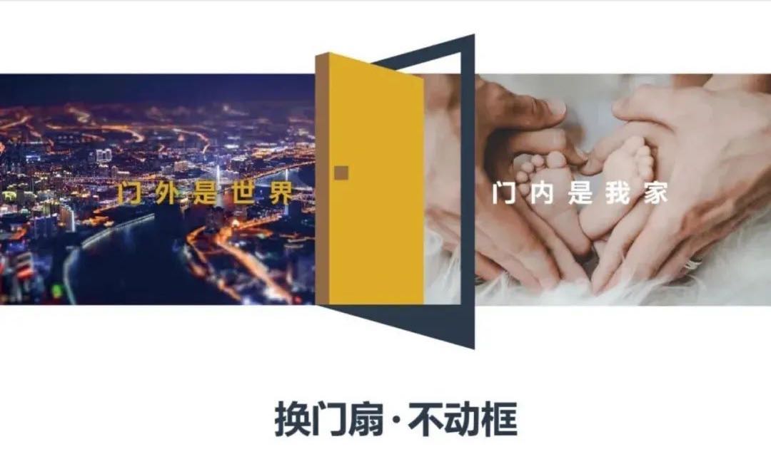 哪款门的款式比较经典,推荐几款好看的门