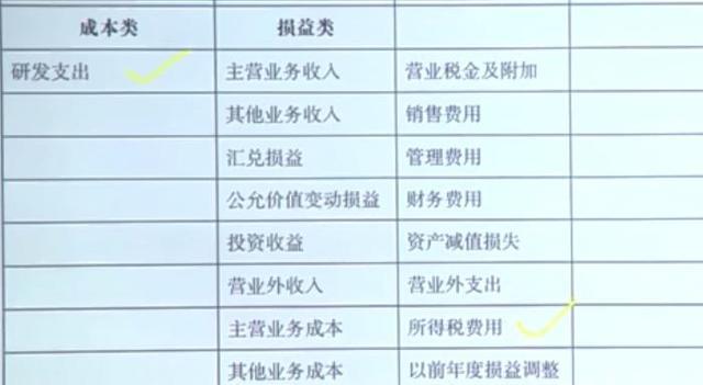 小规模酒店会计整个做账流程,酒店会计做账流程视频教学全套