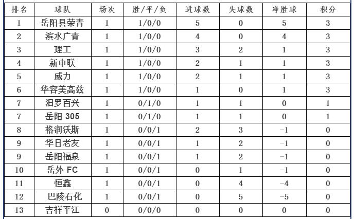 有奖竞猜足球比赛,有奖竞猜比赛
