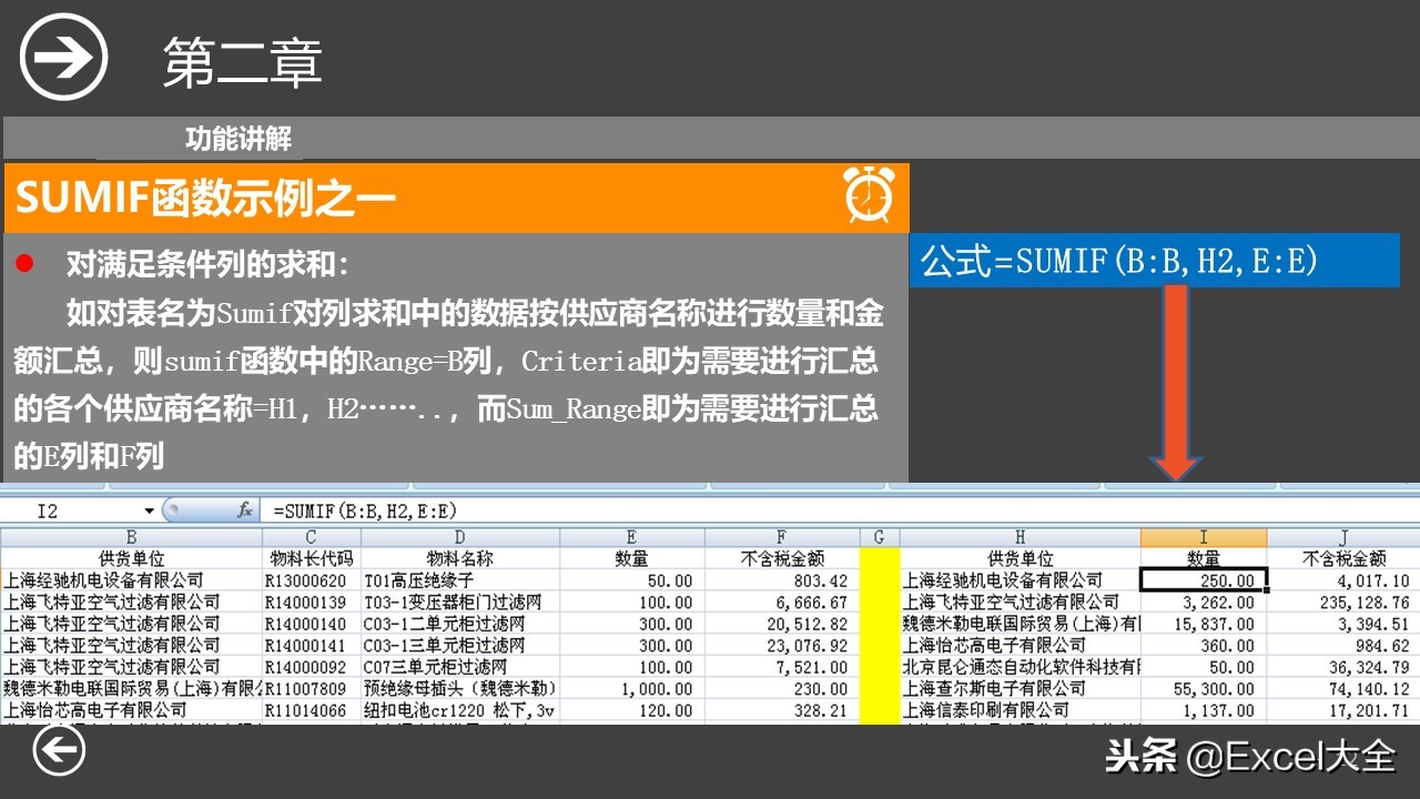 璐㈠姟浜哄憳鍩硅鏁堟灉,excel璐㈠姟鍑芥暟鍏紡澶у叏瑙嗛