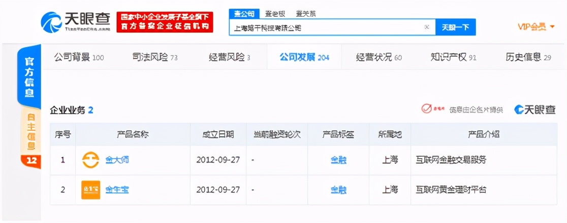 红星新闻调查严为民,财经大v被警方抓