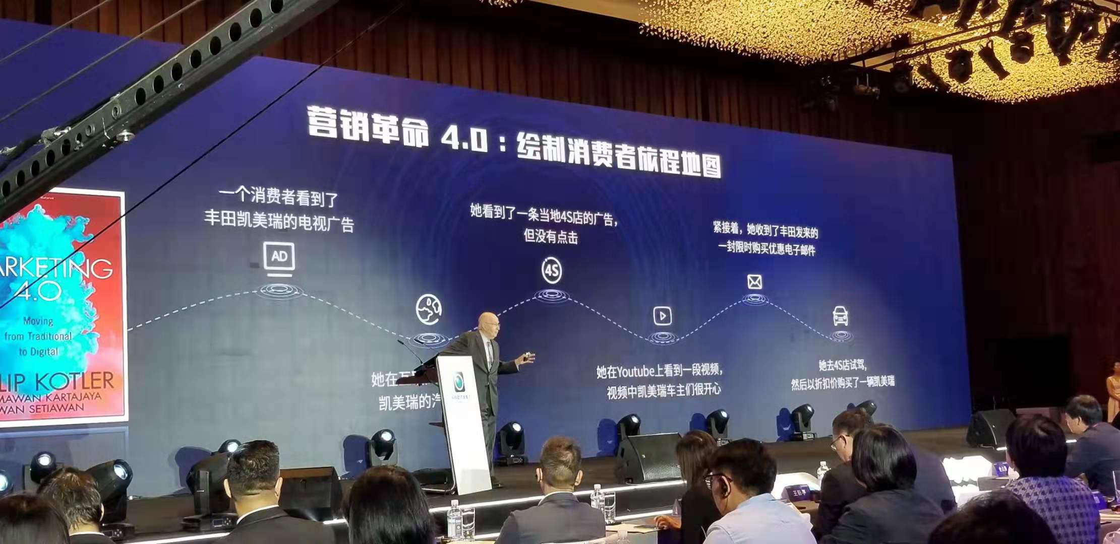 几大营销方*论法**浅析梳理，干货收藏级！