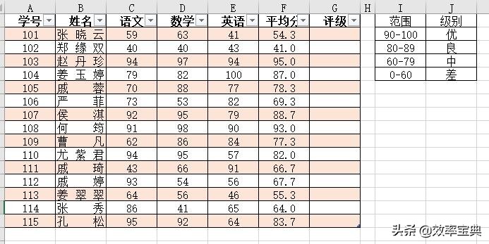 Excel小技巧系列之多重IF