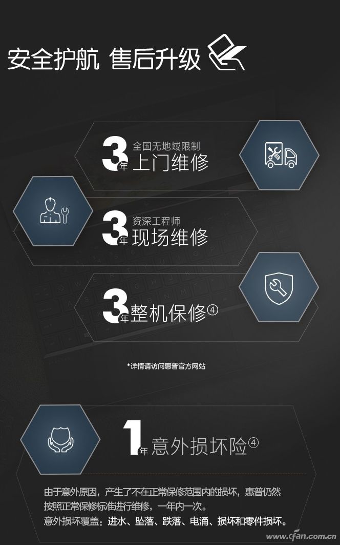 惠普笔记本电脑背光坏了能保修嘛,惠普笔记本三包多久保修一次