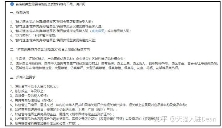 天猫入驻机审被拒时间,天猫入驻审核流程详细解析