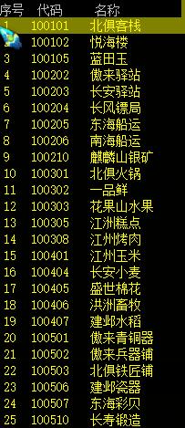 梦幻西游炒股游戏,游戏梦幻西游股票