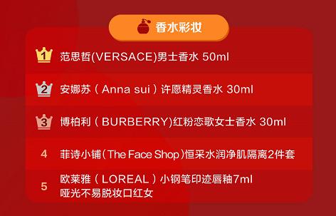 京东电商市场占有率一季度,京东消费趋势报告