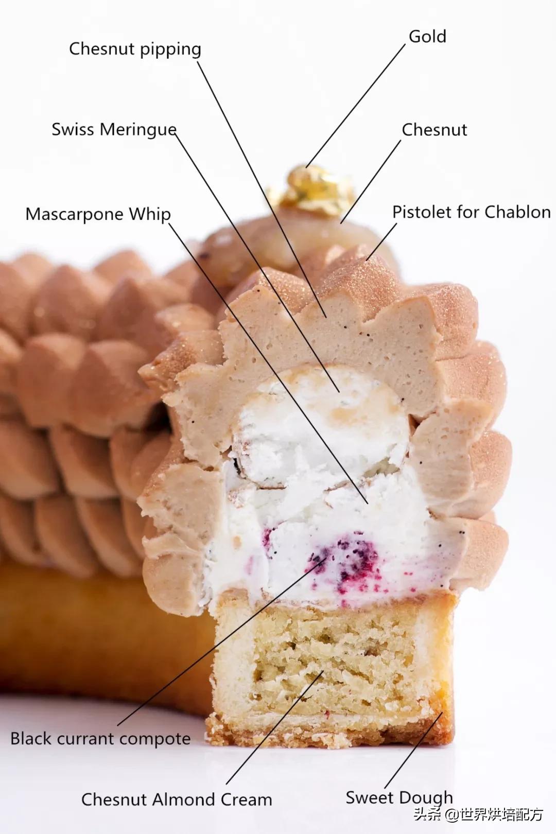 雪茄小哥的神作：摩天轮蒙布朗MontBlanc（可*载下**）