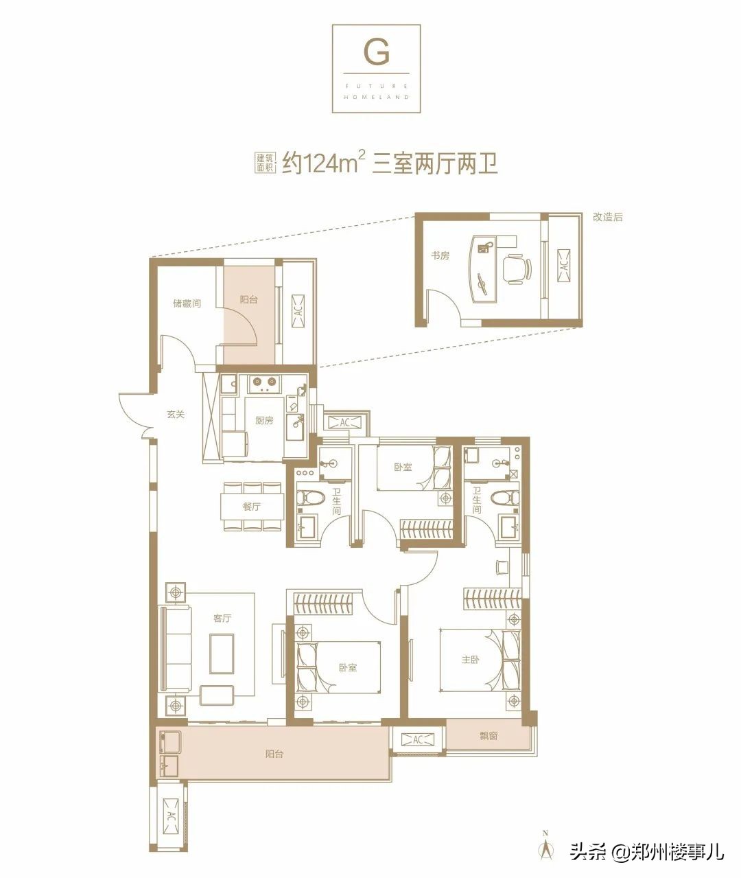 惠济和管南哪个潜力大,惠济北和管南哪个有前景