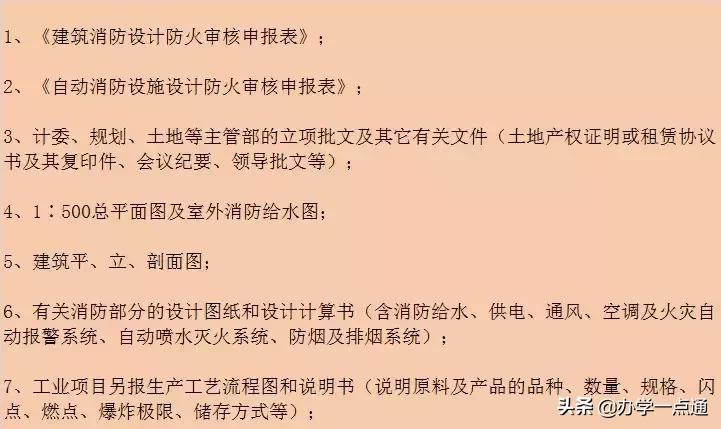 培训机构申办消防许可证流程,教育培训办学许可证怎么办理