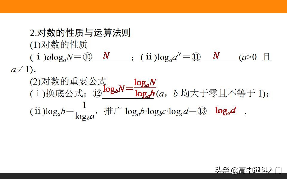 高中理科核心素养,高中数学对数与对数函数知识点