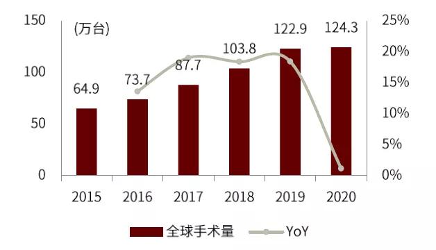 中金机器人,中金切粒机