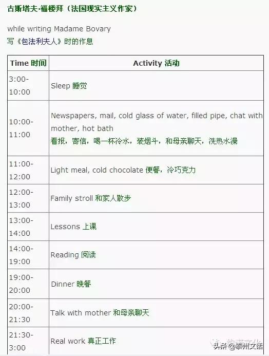 大家的作息表,每日作息时间安排表上班族