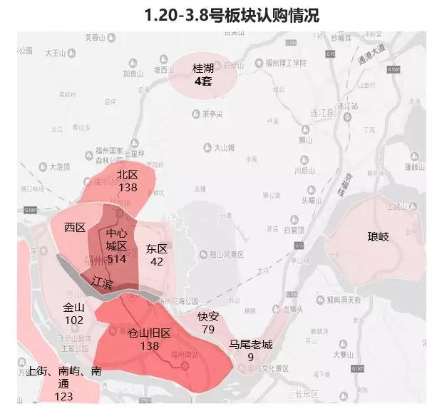 福州二环内最后的房价洼地,福州二环附近的房价