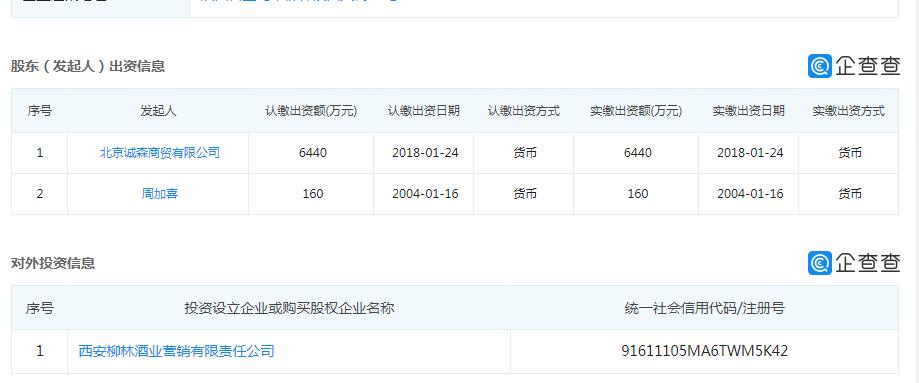 陕西柳林酒业借壳上市,签约西北狼新消息