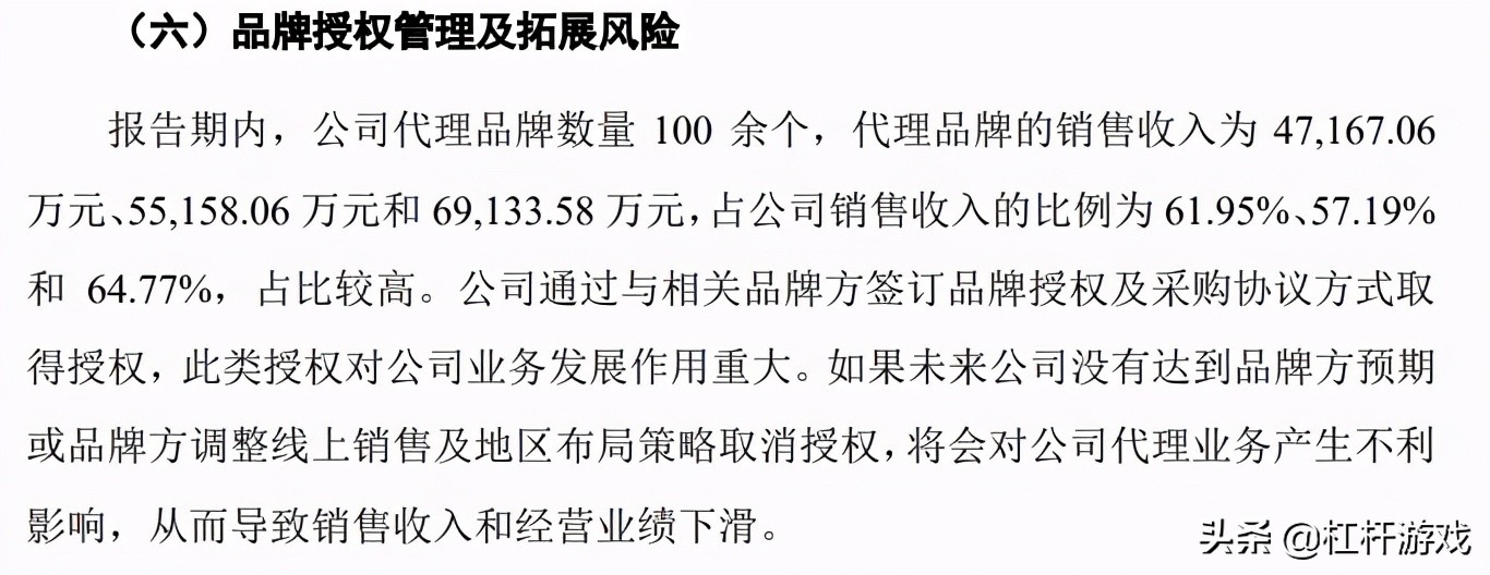 情趣用品专家“醉清风”，神秘低调准备上市，赚了个寂寞