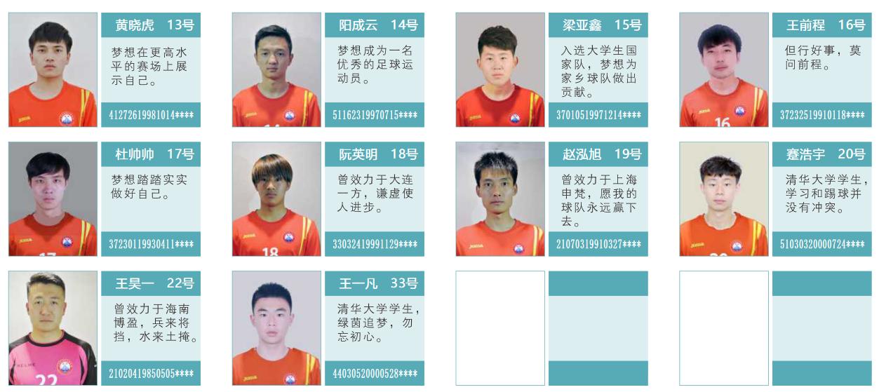 *安泰**足球新征程,山东望岳将出征中冠,宋黎辉挂帅,队内有名将