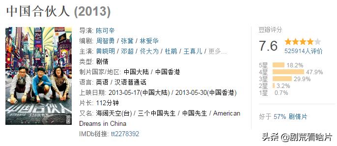 讲述颓废到振作的励志电视剧,讲述颓废到振作的励志影视