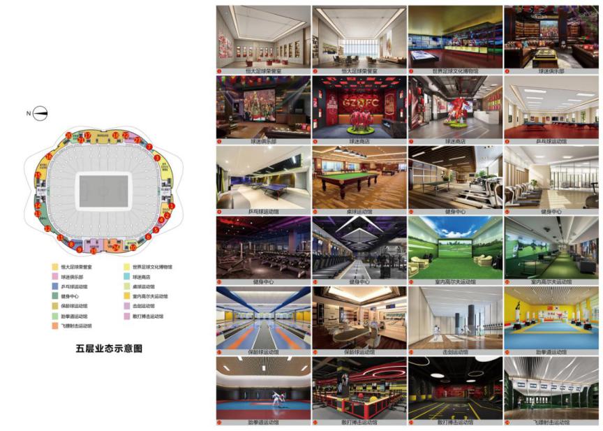 广州恒大新主场什么时候建完,广州恒大新主场方案