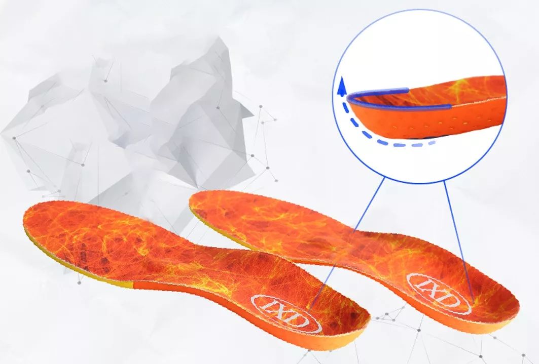 李宁白鞋鞋垫,李宁运动厚鞋垫