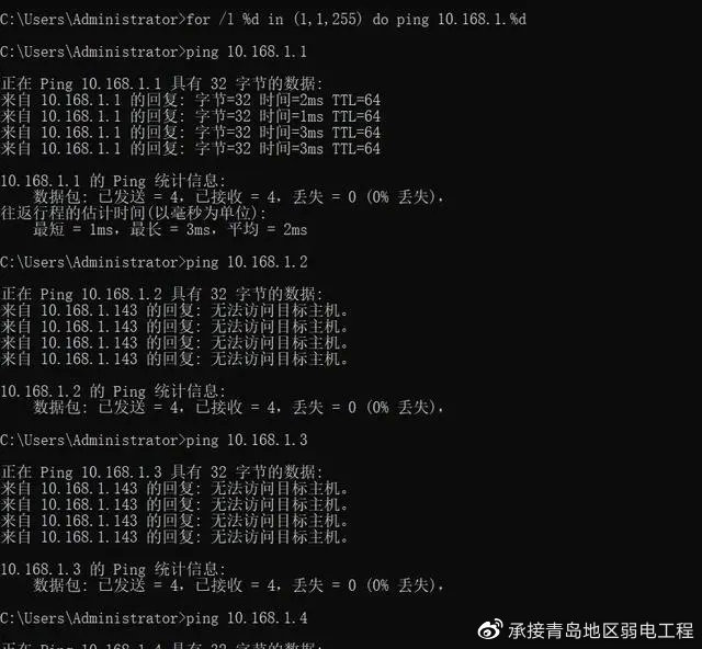 青岛威乐电子科技告诉你视频监控系统三大常见故障解决方法