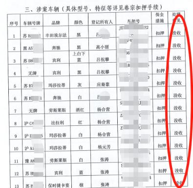 吕家传案一审判决，主犯获刑13年，靠传销发家，风靡时期代理人数高达38万