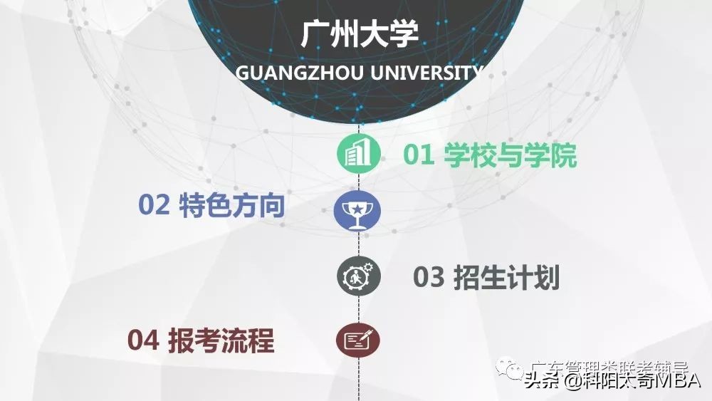 商学院mba教材全套书,商学院mbavlog