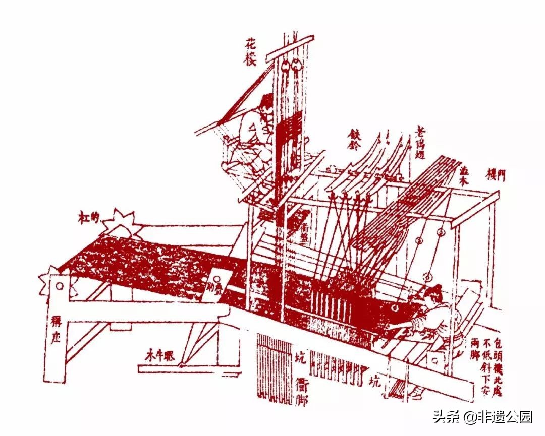 南京云锦料子价格,南京云锦有哪几种品牌