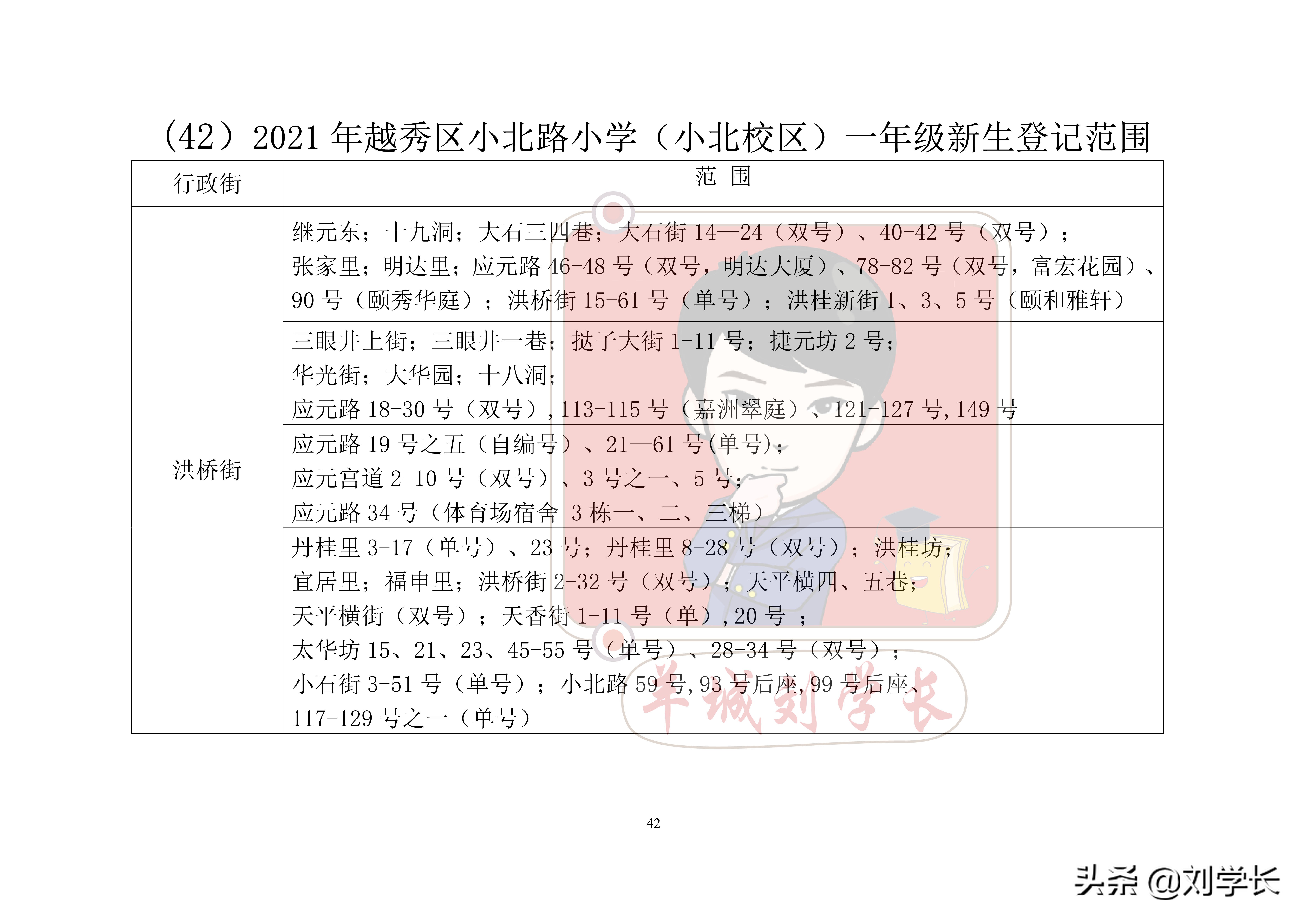 广州十大最牛小学,广州最牛小学排名