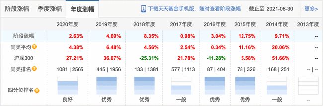 机构推荐的十大股票,机构看中的十大股票