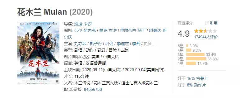 花木兰谁说女子不如男伴奏,评价花木兰的词语