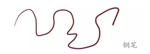 sai软件入门基础教程非常详细全面,sai教程新手初级入门文件