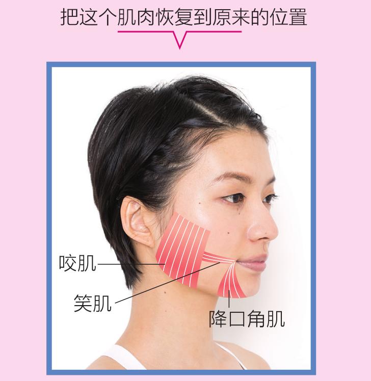 42岁梅婷瘦30斤重回美貌巅峰,梅婷推拿图片剧照