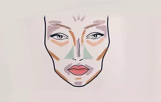 适合孕妇用的平价彩妆推荐,这些平价护肤单品千万别碰