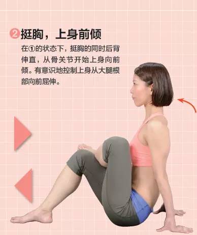 初学者如何进行拉伸,手把手拉伸