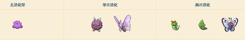 手机怎么玩letsgo皮卡丘伊布,letsgo皮卡丘伊布挑战大师训练家