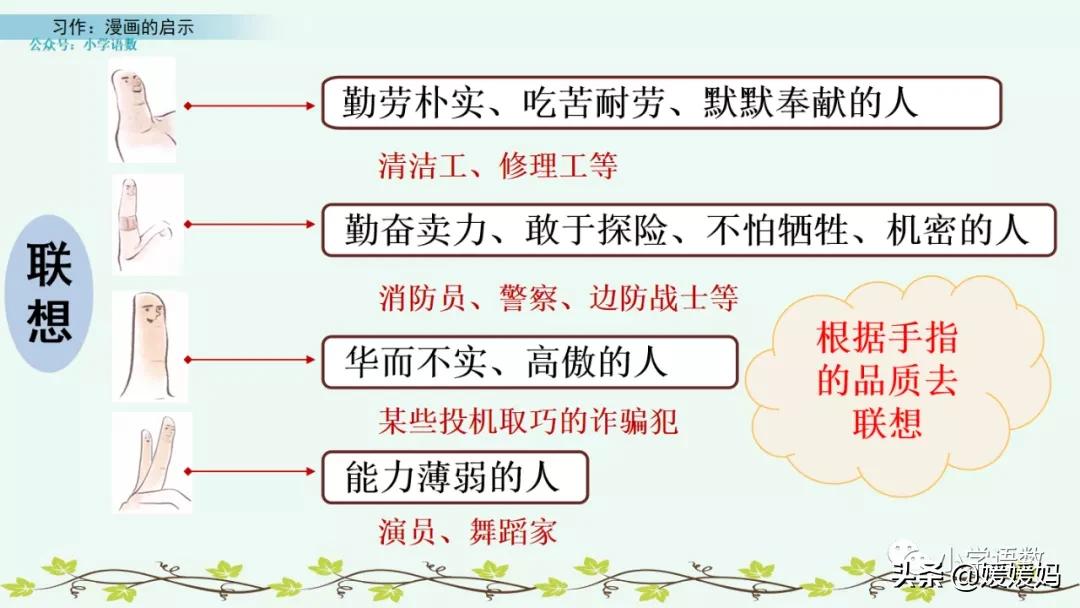 漫画的启示作文400字五年级下册,漫画的启示父与子五年级作文500字