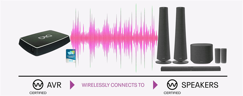 客厅家庭影院设计教程,客厅改造影院教程