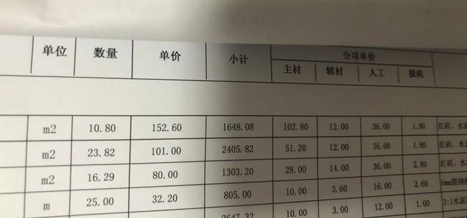 硬装应该怎么出材料清单,硬装报价单详细讲解